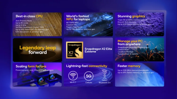 snapdragon x2 elite 2 1600x900x