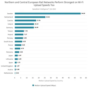 northern and central eur 1474x1500x