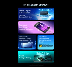 Realme P4x 5G 5jpg 2624x2474x