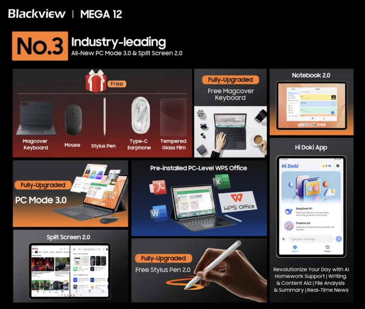 blackview 12 3 1494x1262x