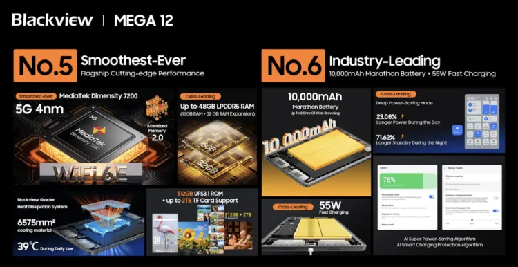 blackview 12 5 1494x768x