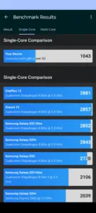 Screenshot 20260222 150410Geekbench 6 1220x2712x