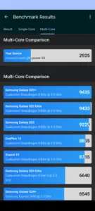 Screenshot 20260222 150415Geekbench 6 1220x2712x