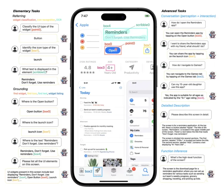 ferret ui 1536x1318x