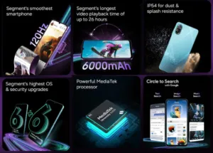 Galaxy M17e 5G 1 1024x734x