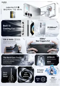 nubia neo 5 gt 4 2480x3508x