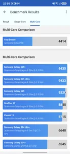 Screenshot 20260415 225650 Geekbench 6