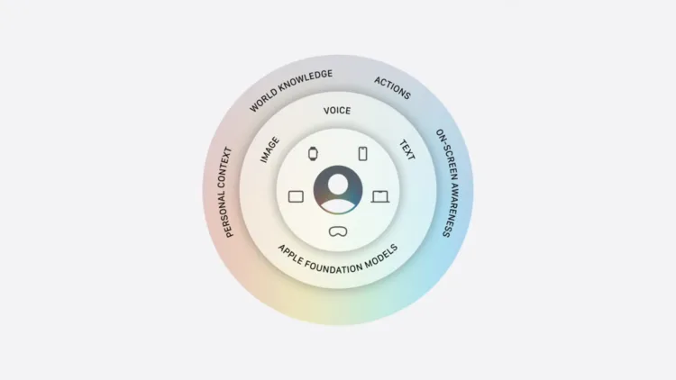 (88) WWDC 2026 — June 8 Apple YouTube Google Chrome 08 06 2026 19 31 44