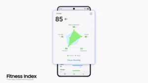 Samsung Mobile Next Gen Galaxy Watch AI Powered Health Companion Main5