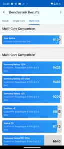 Screenshot 20260622 213006 Geekbench 6
