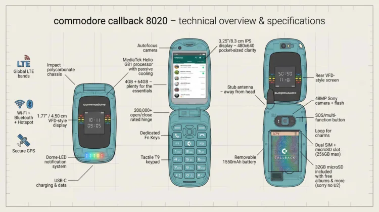 Specs 2