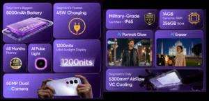 realme p4r 5g 3