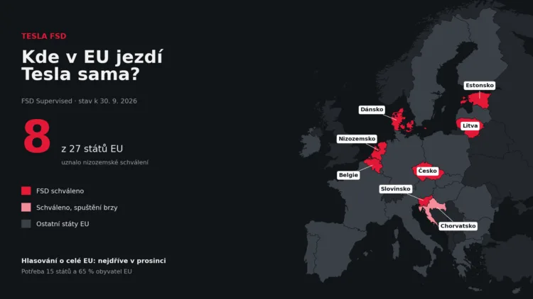 Chorvatsko inovuje, po robotaxi v Záhřebu země schválila i Tesla FSD