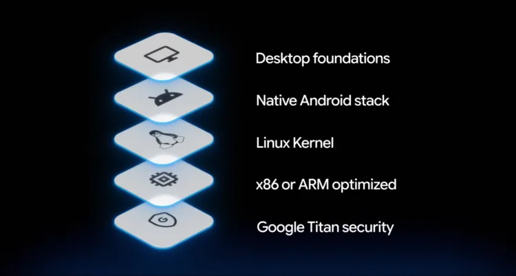 googlebook