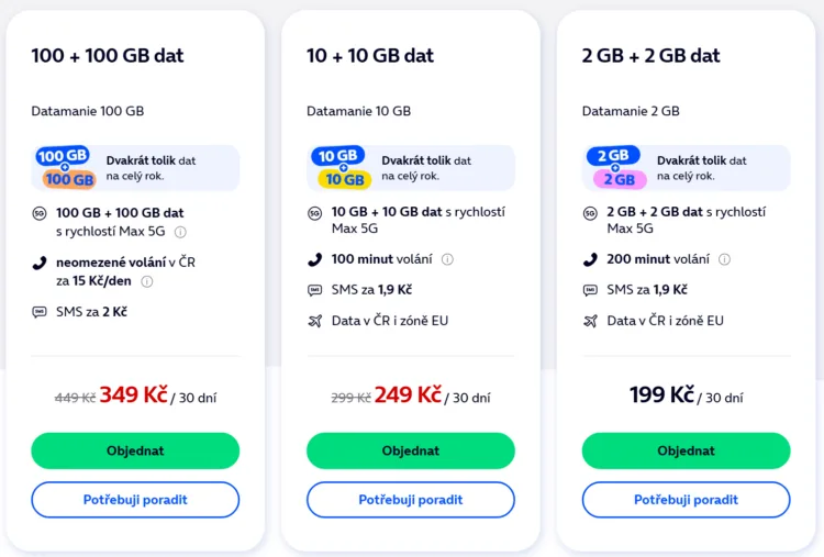 Datamanie v akci: O2 nabízí nejen 200 GB za 349 Kč, platí však jen omezenou dobu