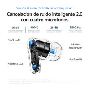 Vivo Buds Ultra 2