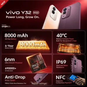 Vivo Y32 4G 1